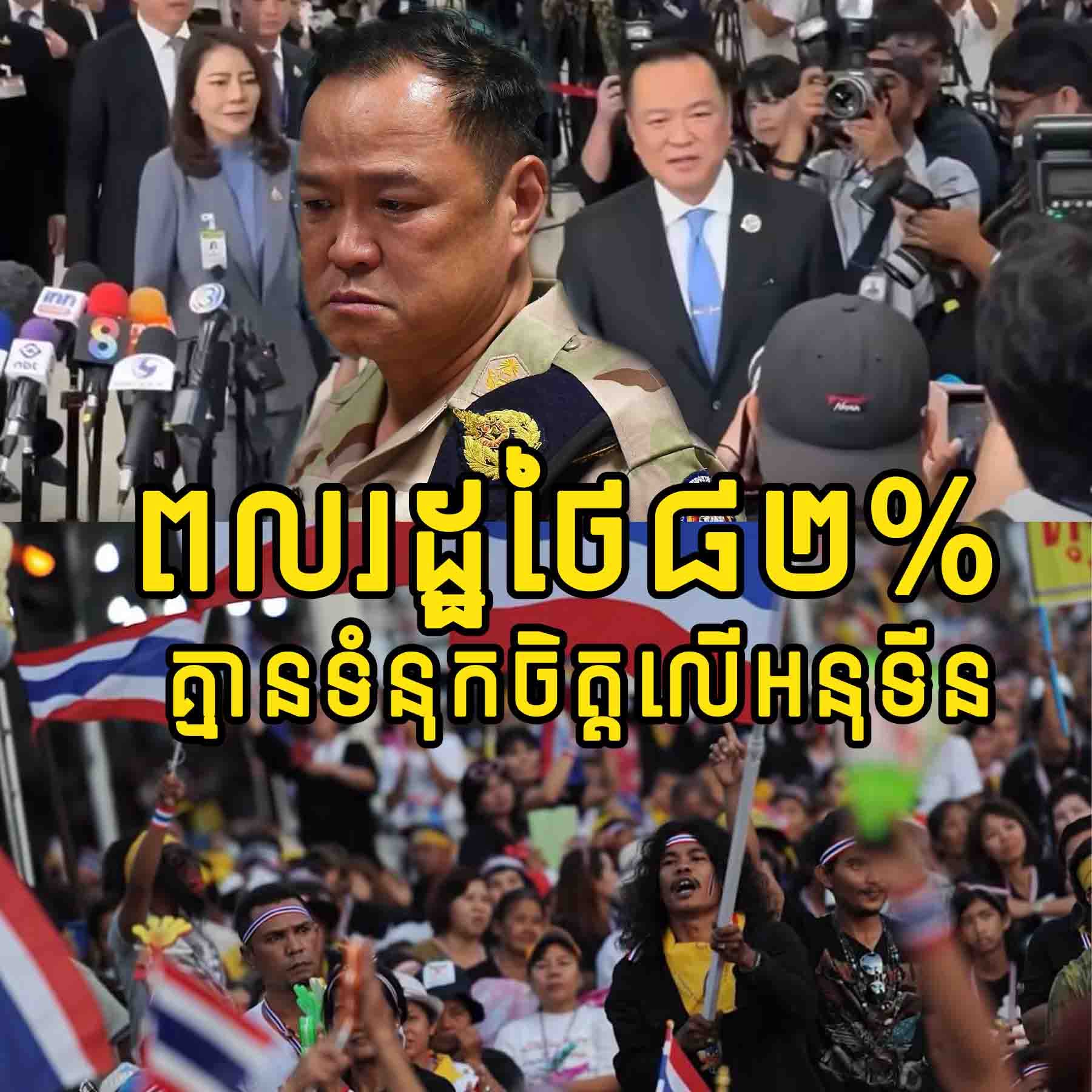 ពលរដ្ឋថៃ៨២% គ្មានទំនុកចិត្តលើសមត្ថភាពរបស់រដ្ឋាភិបាលលោក អានុទីន ក្នុងការដោះស្រាយវិបត្តិសេដ្ឋកិច្ច